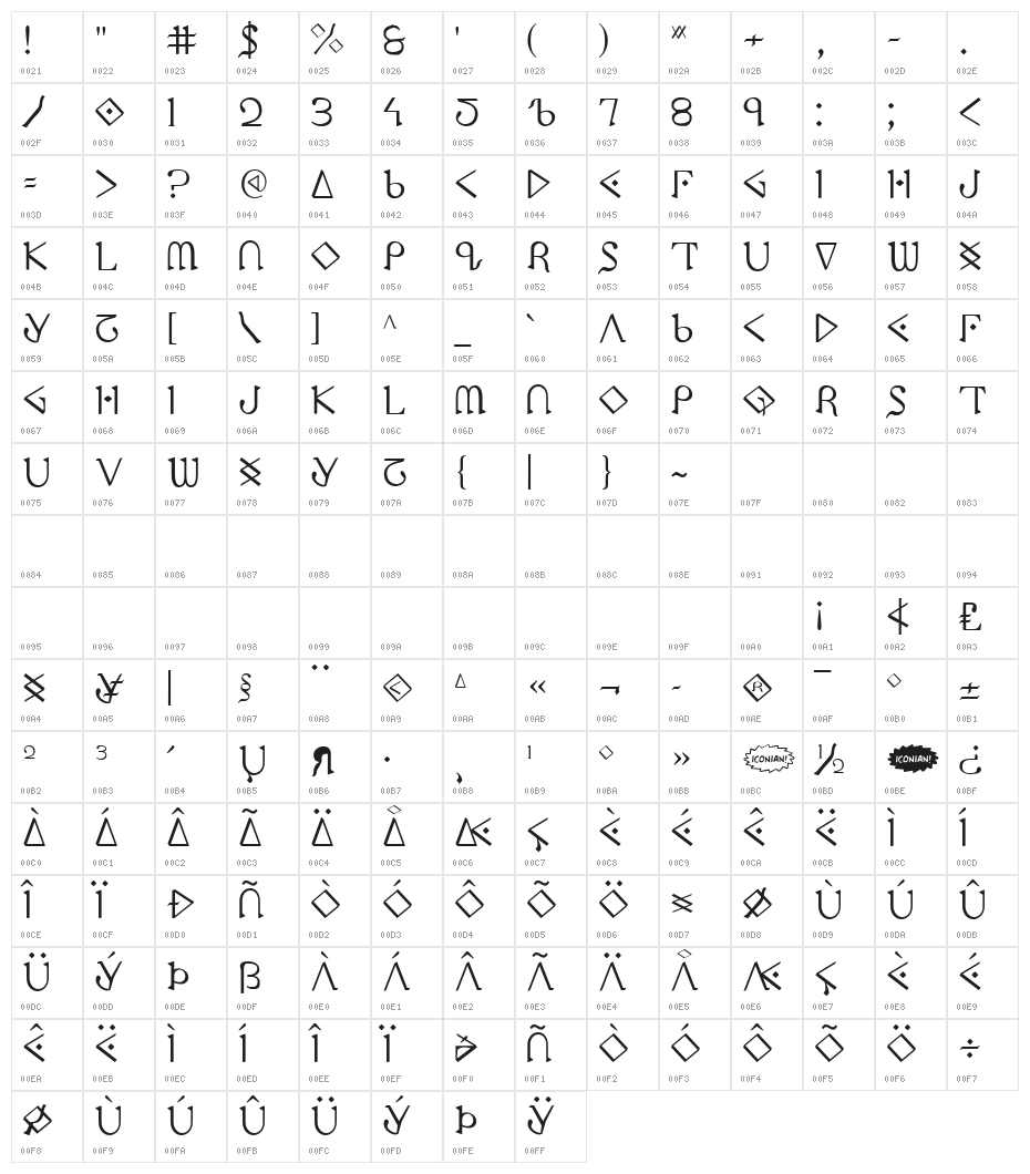 Presley Press Character Map