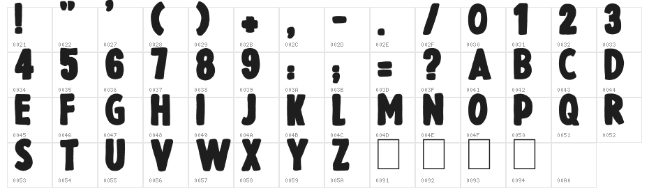 Presque Normal Character Map