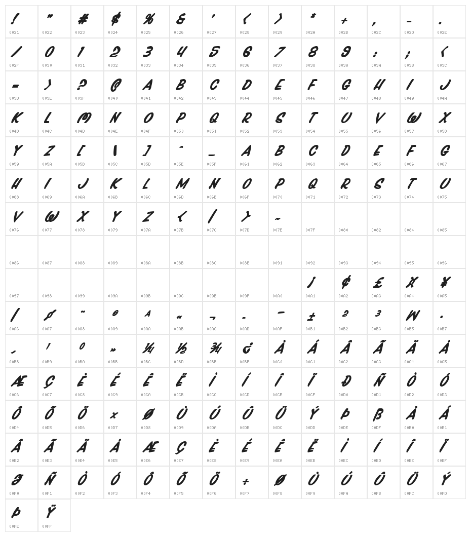 Press Darling Bold Italic Character Map