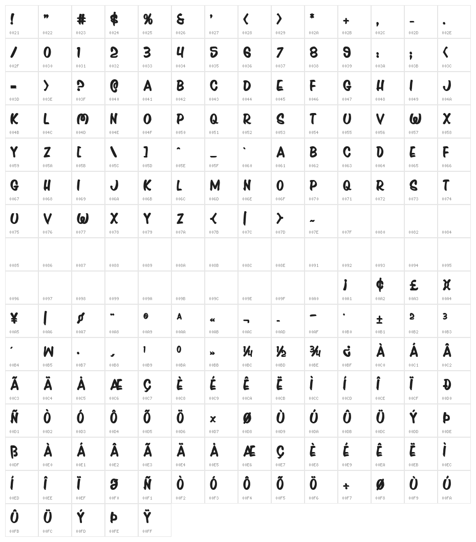 Press Darling Bold Character Map