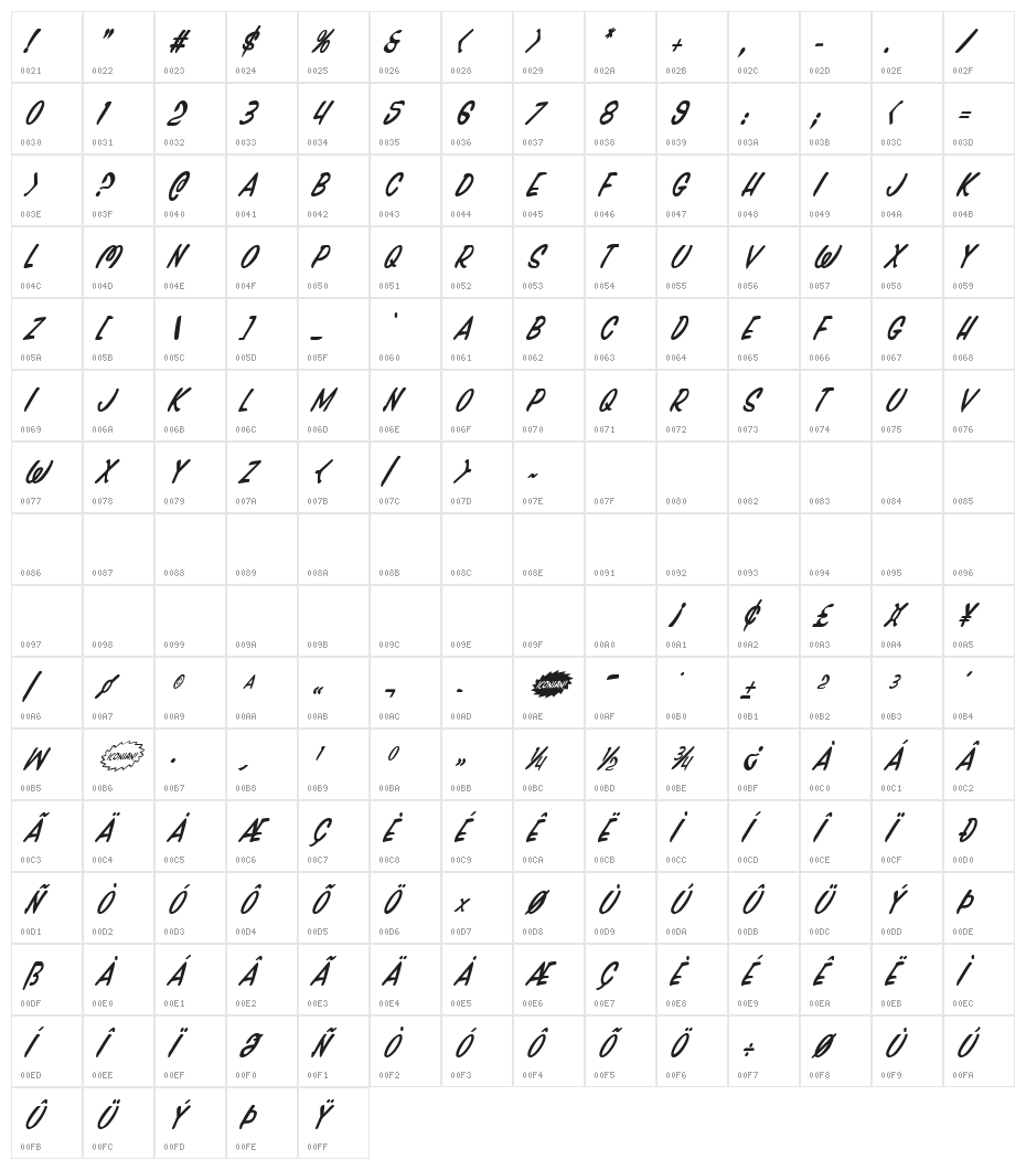 Press Darling Condensed Italic Character Map