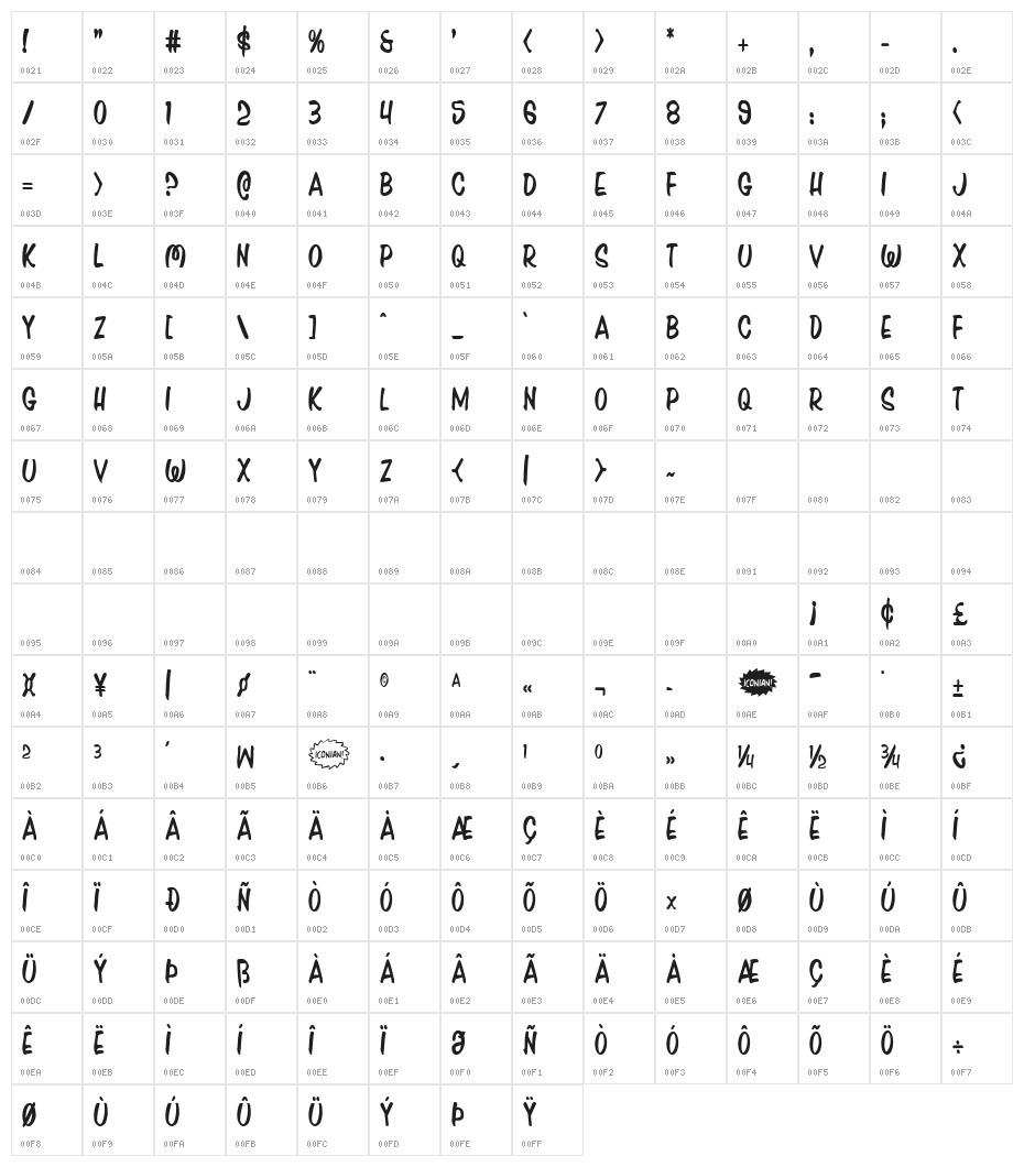 Press Darling Condensed Character Map