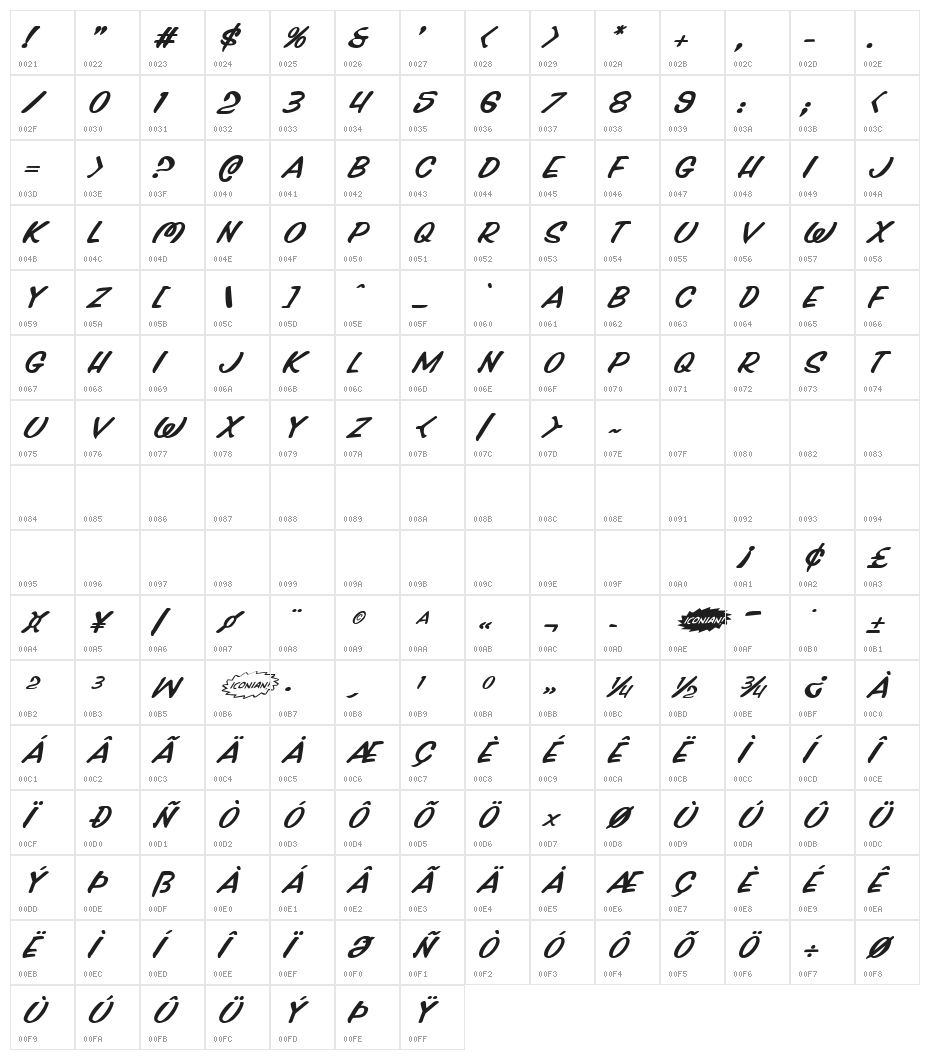 Press Darling Expanded Italic Character Map