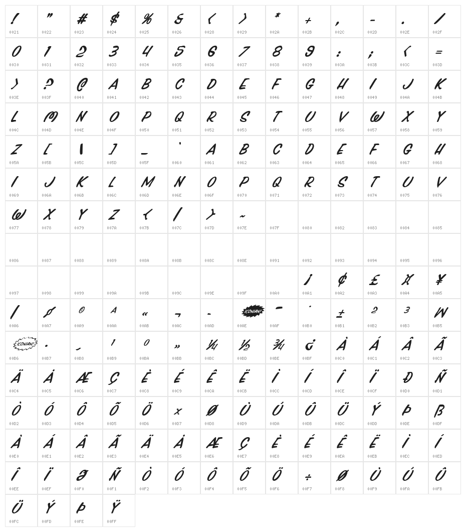 Press Darling Italic Character Map
