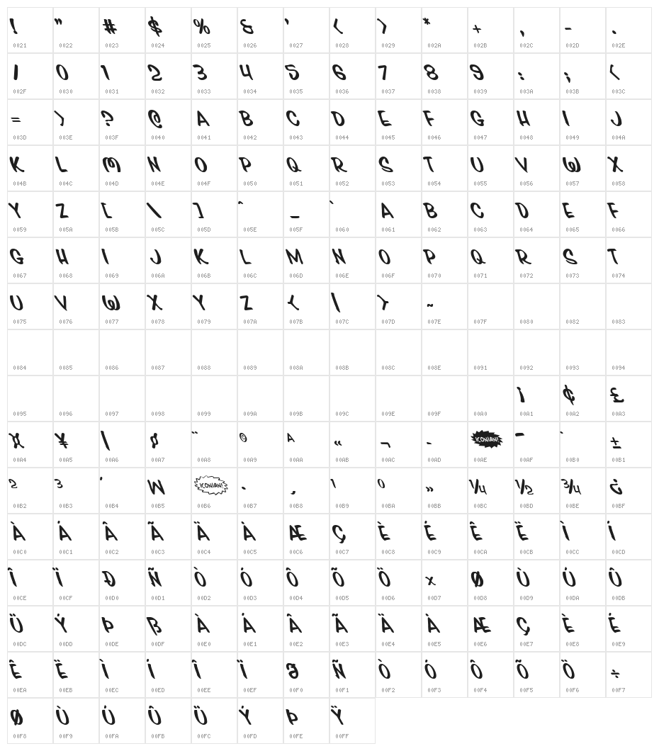 Press Darling Leftalic Character Map