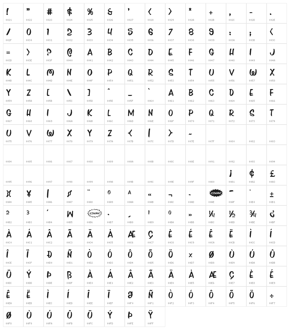Press Darling Regular Character Map