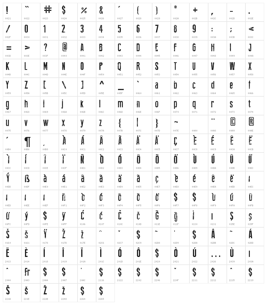 Press Feeling Eroded Character Map