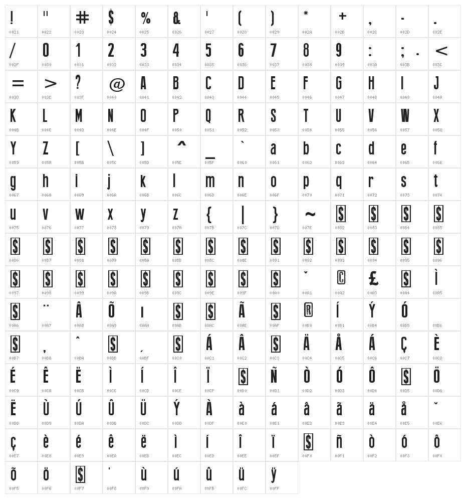 Press Feeling Character Map