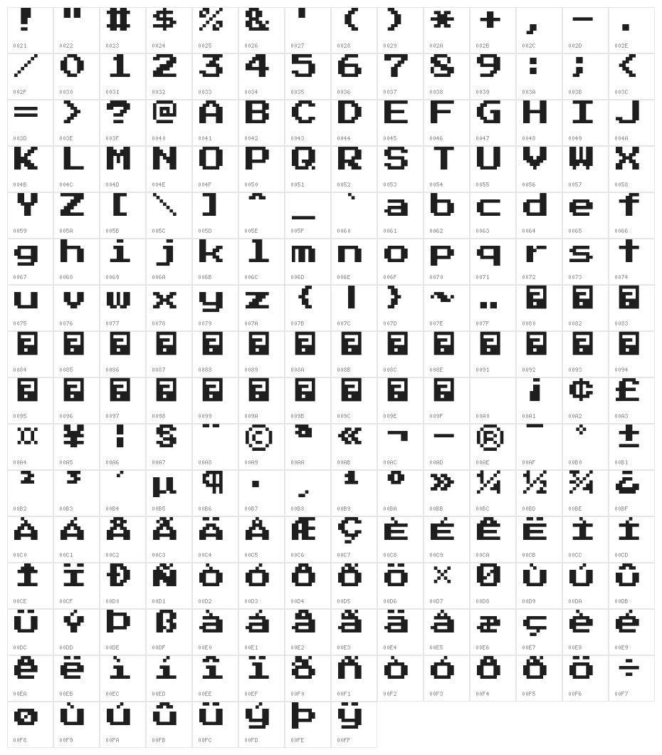 Press Start 2P Regular Character Map