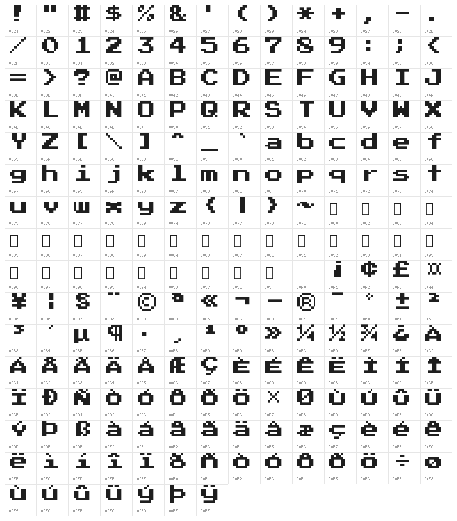 Press Start 2P [SMB1 Version] Regular Character Map