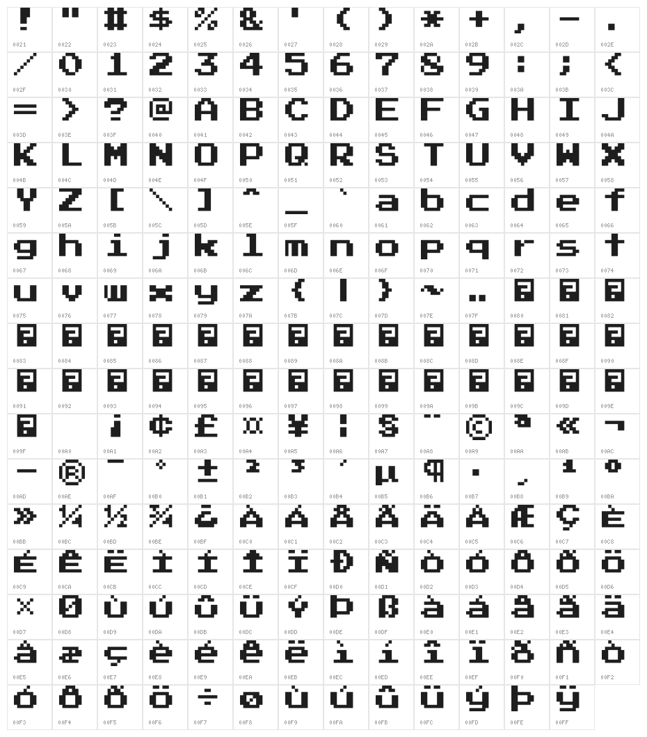 Press Start 2P Character Map