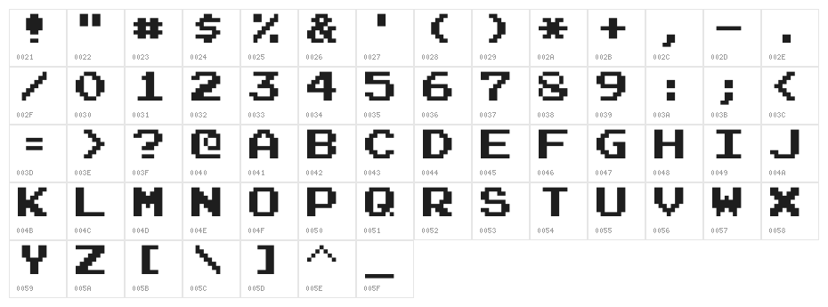 Press Start K Character Map