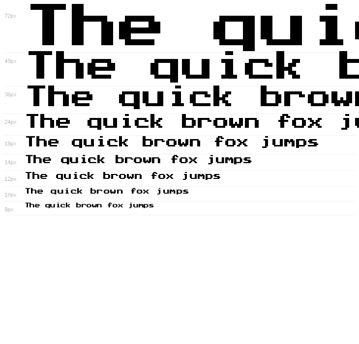 Press Start K Waterfall