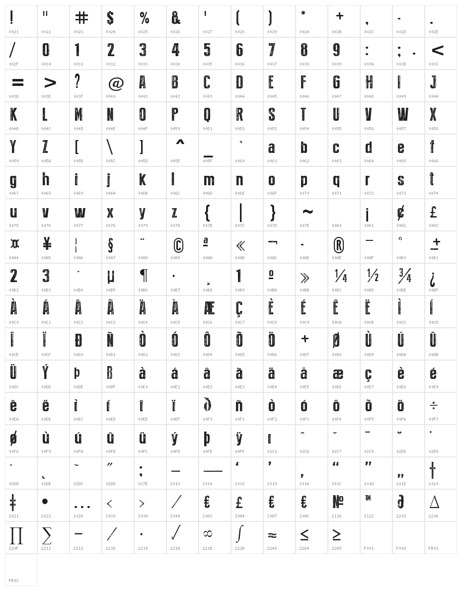 Press Style Extra L Character Map