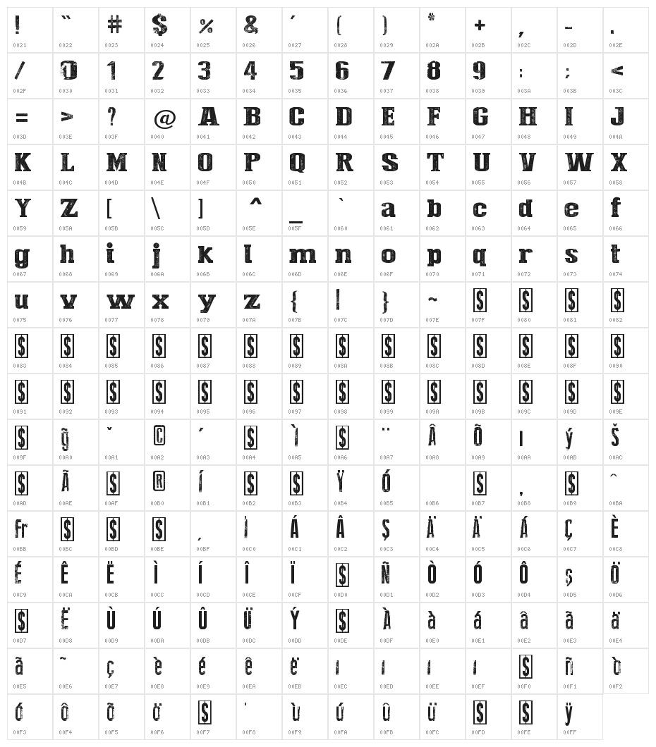 Press Style  Large Character Map