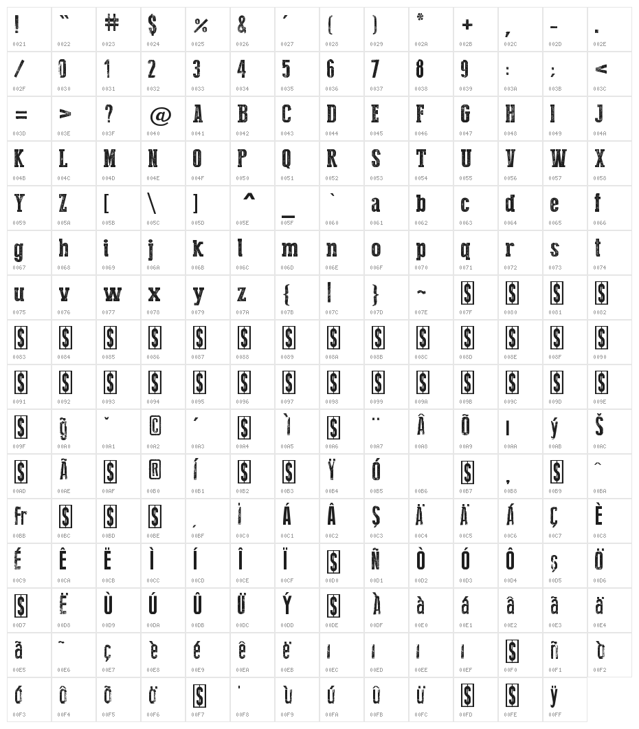 Press Style Serif Character Map