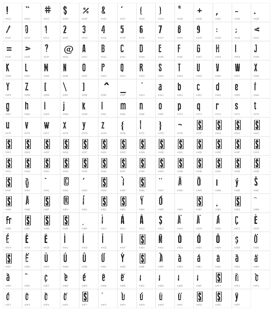 Press Style Character Map