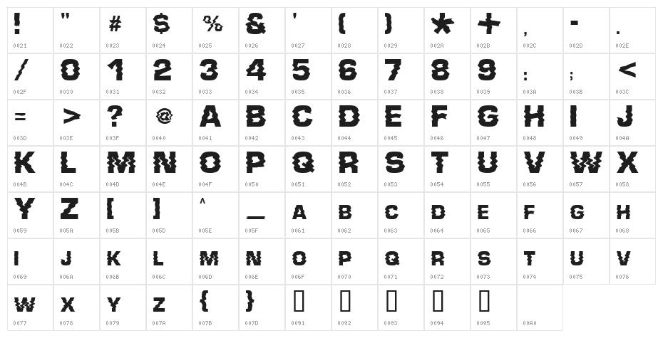 Presshure ExtraBold Character Map