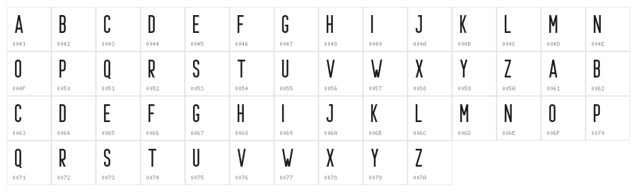 Prestage Character Map