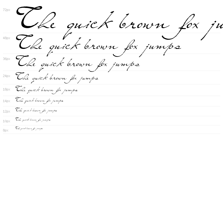 Prester John Waterfall