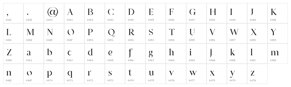 Prestige Signature Serif - Demo Character Map