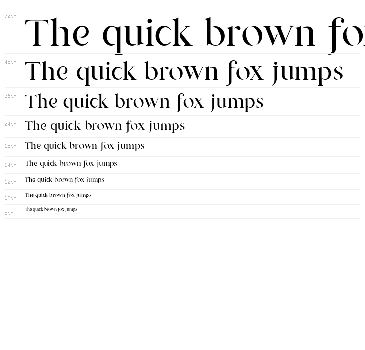 Prestige Signature Serif - Demo Waterfall