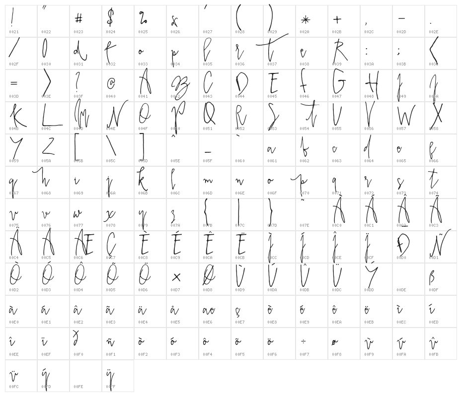 PrestigeScriptAlt Character Map
