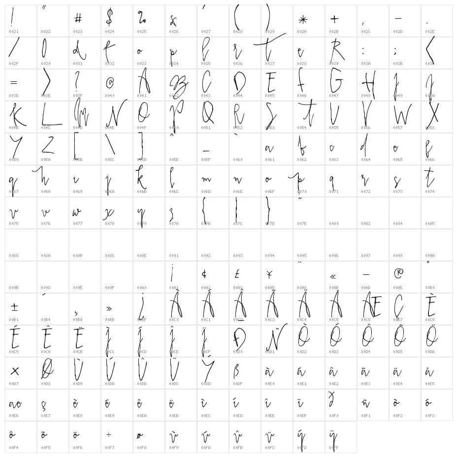 PrestigeScriptAlt Character Map