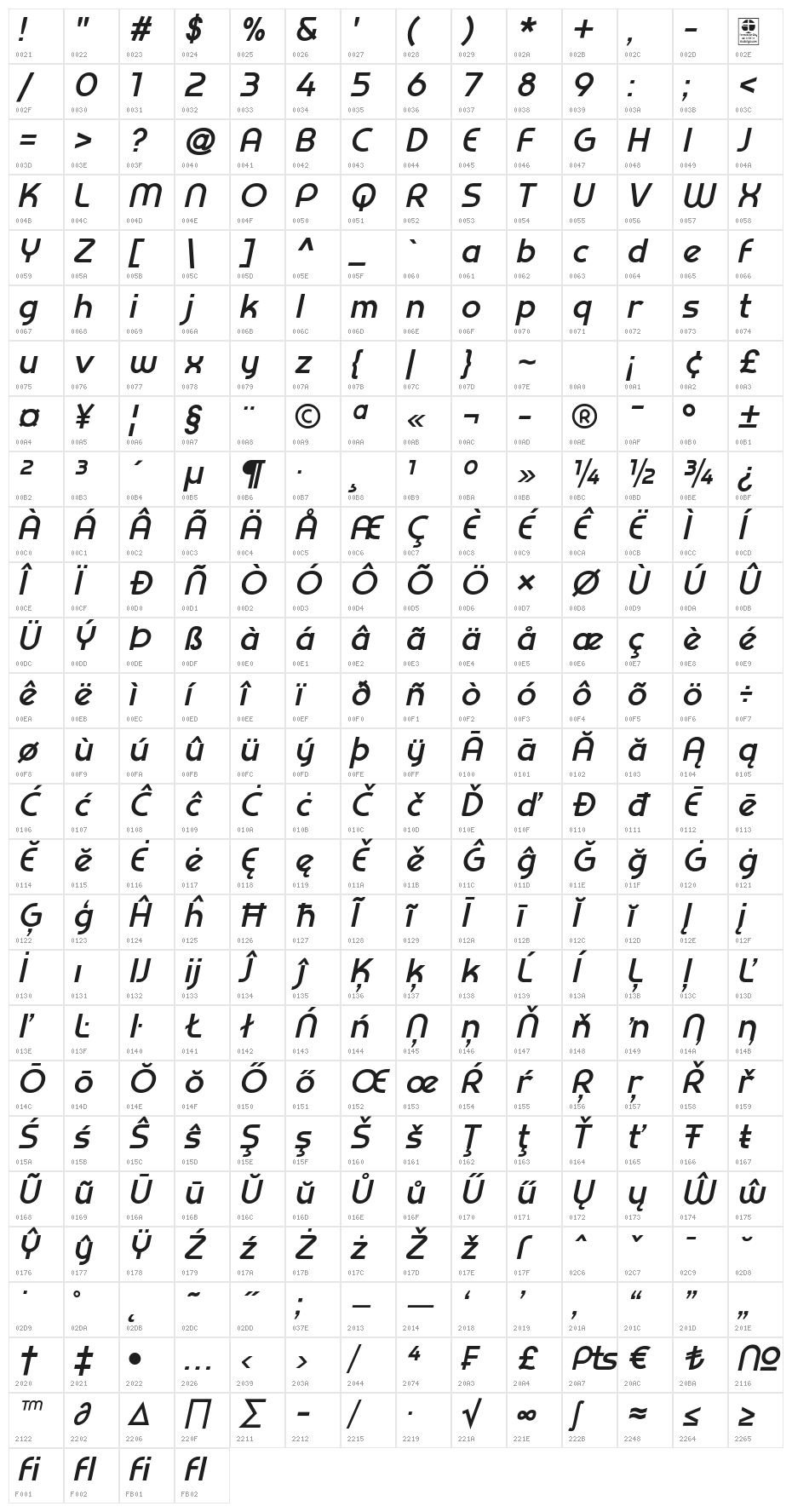 Prestij Demo Bold Italic Character Map