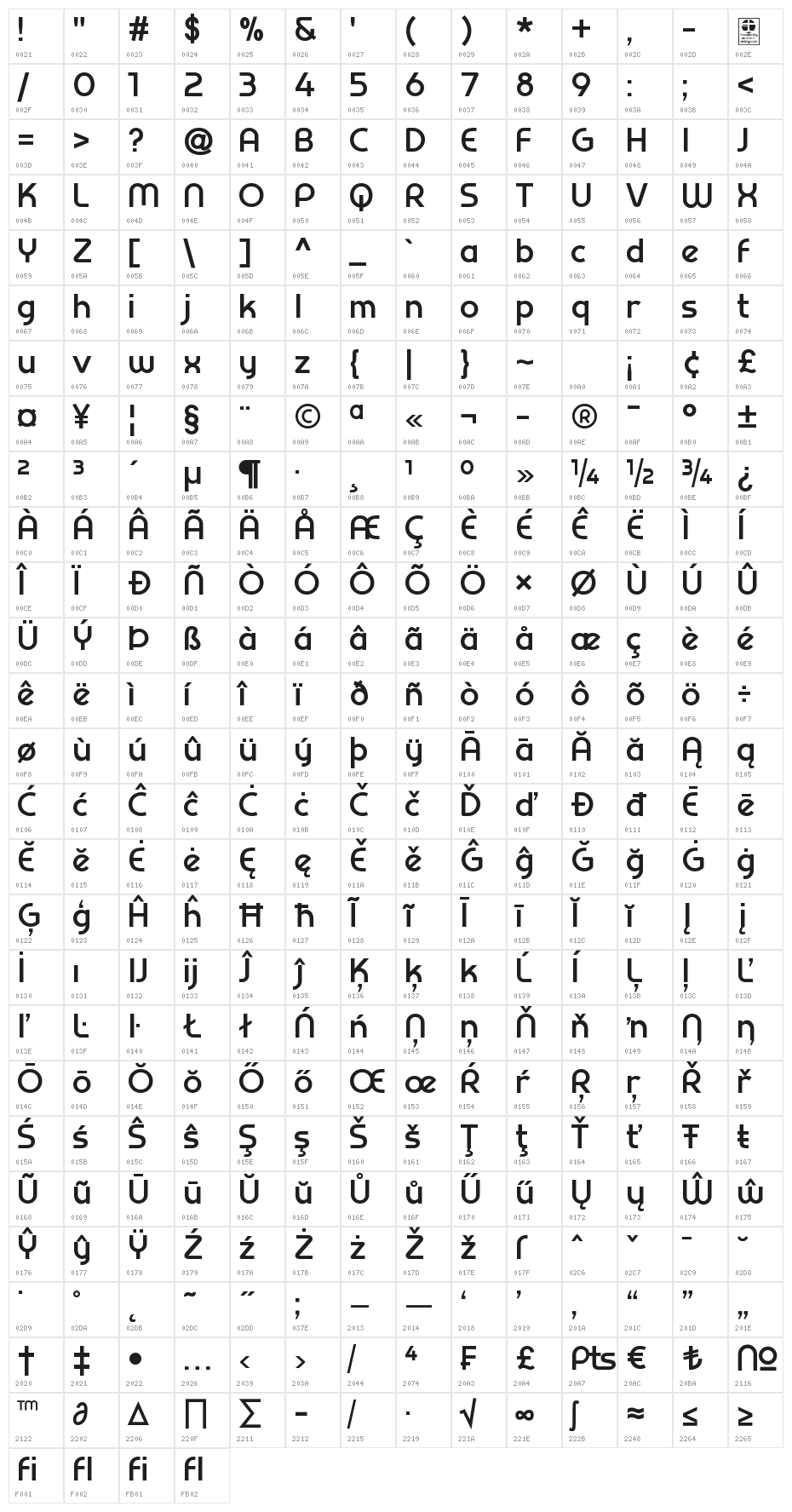 Prestij Demo Bold Character Map