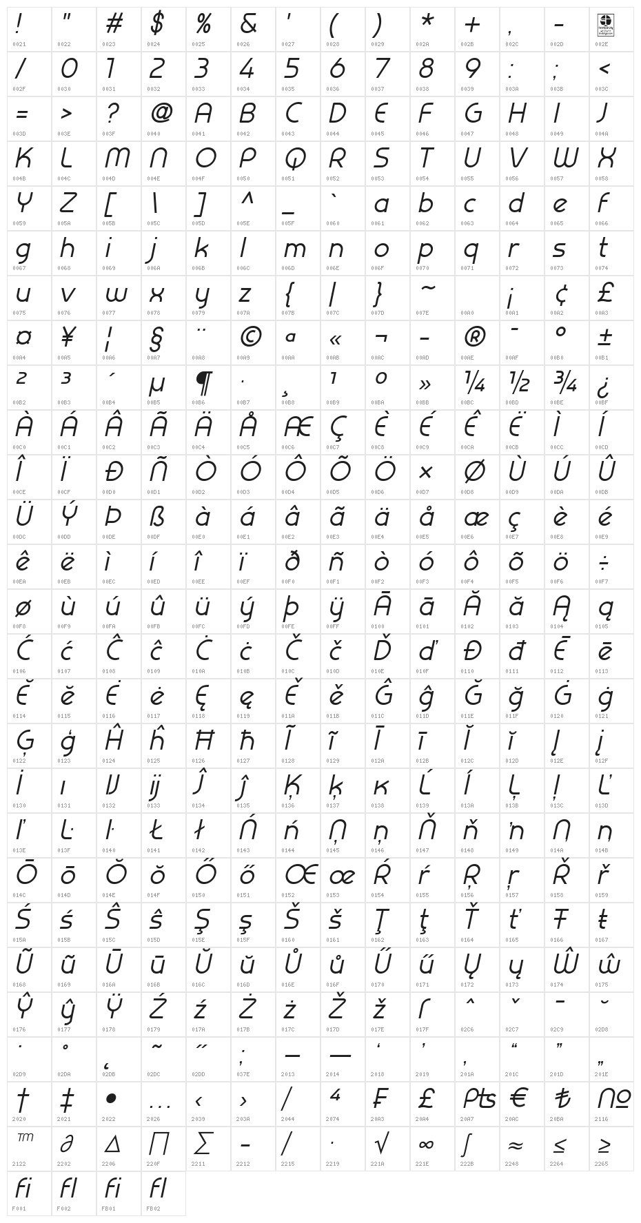 Prestij Demo Italic Character Map