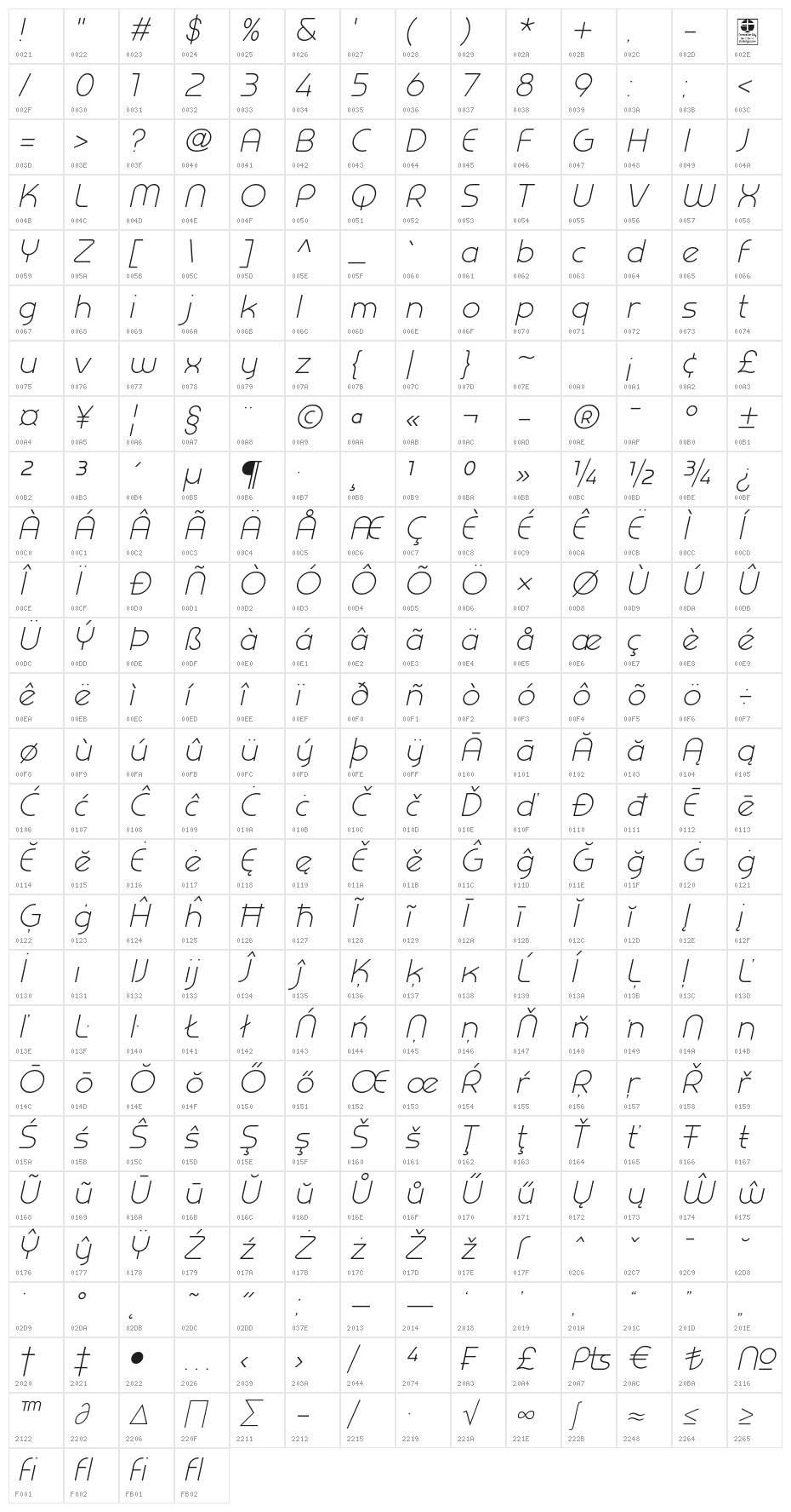 Prestij Demo Light Italic Character Map