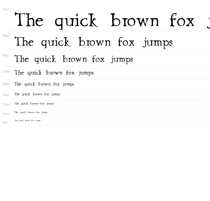 Prestinia PRO Waterfall