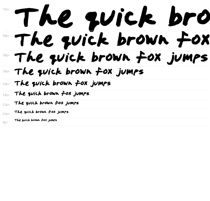 PrestonsWriting Waterfall