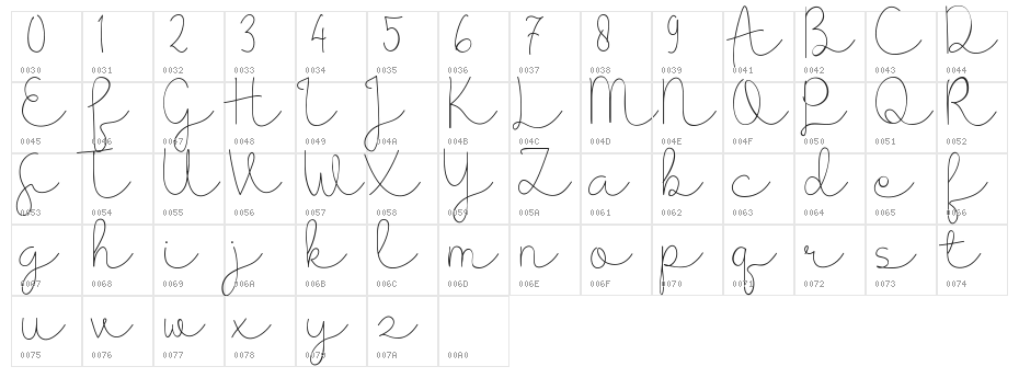Presty Light Character Map