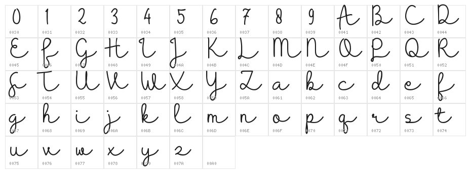Presty Regular Character Map