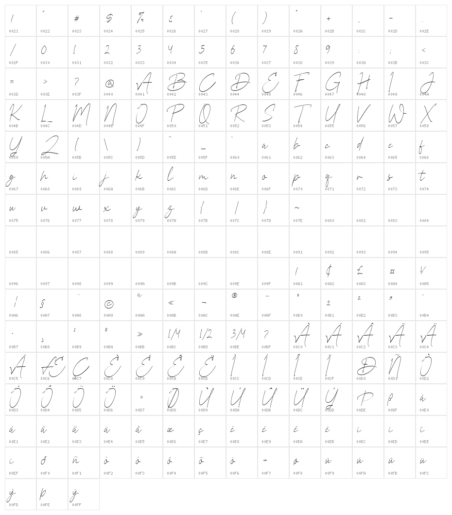Prettier Script Regular Character Map