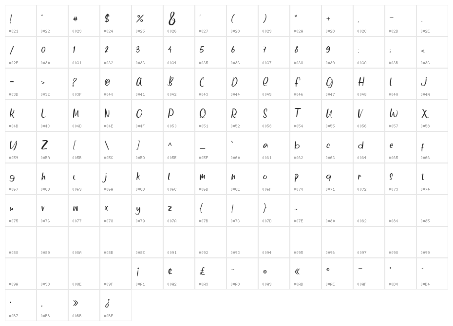 Pretty Bestie FREE PERSONAL Regular Character Map