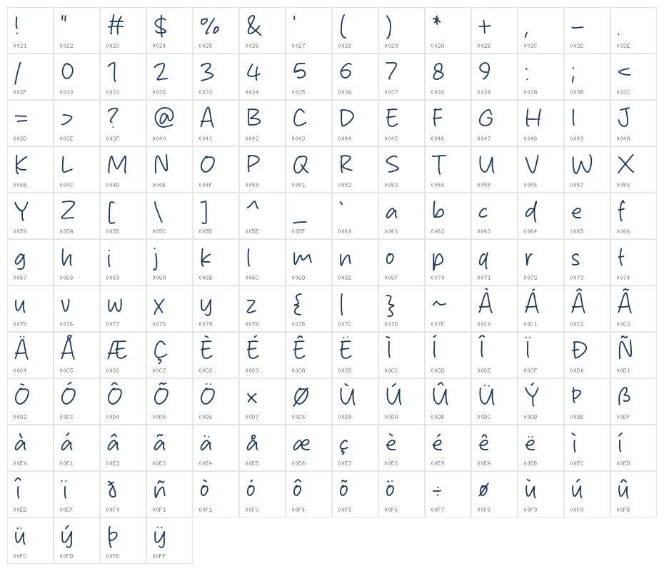 Pretty Daily Character Map