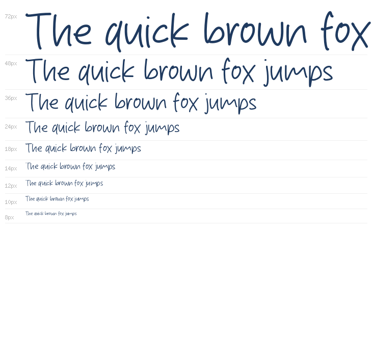 Pretty Daily Waterfall