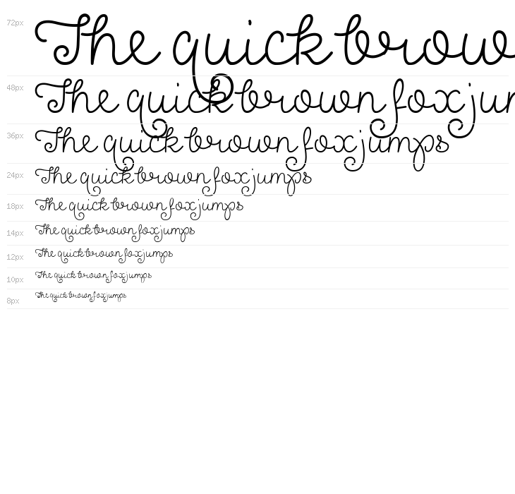 Pretty Girls Script Demo Waterfall