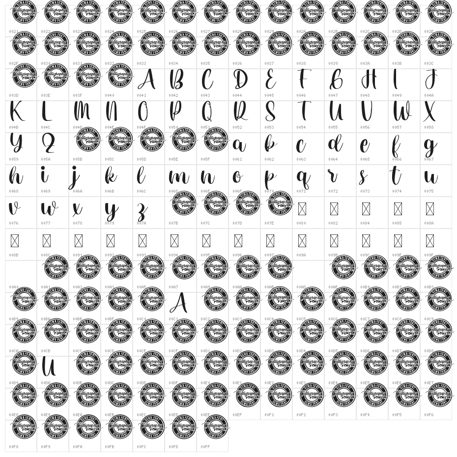 Pretty Good Demo Script Character Map