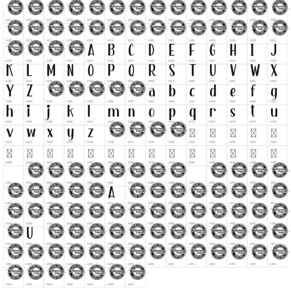 Pretty Good Demo Character Map