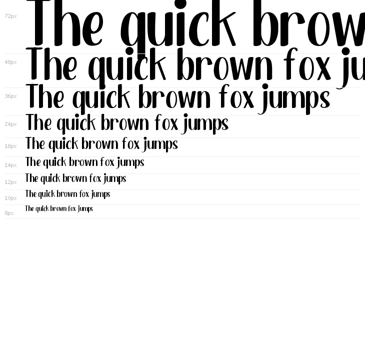 Pretty Good Demo Waterfall