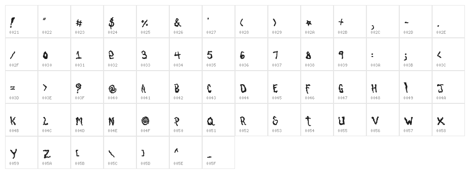 Pretty On The Inside Character Map
