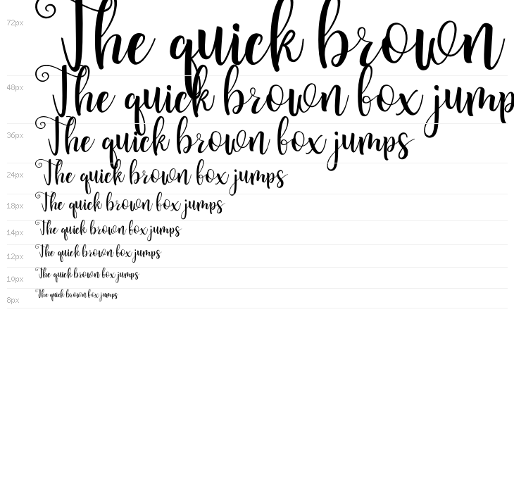 Pretty Queen Waterfall