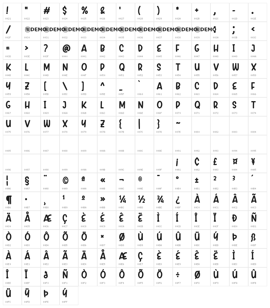Pretty Salmon Regular Character Map