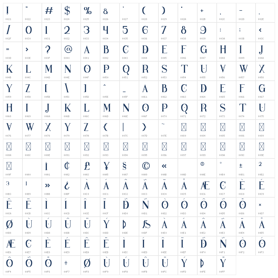 Pretty Satisfy Serif Character Map