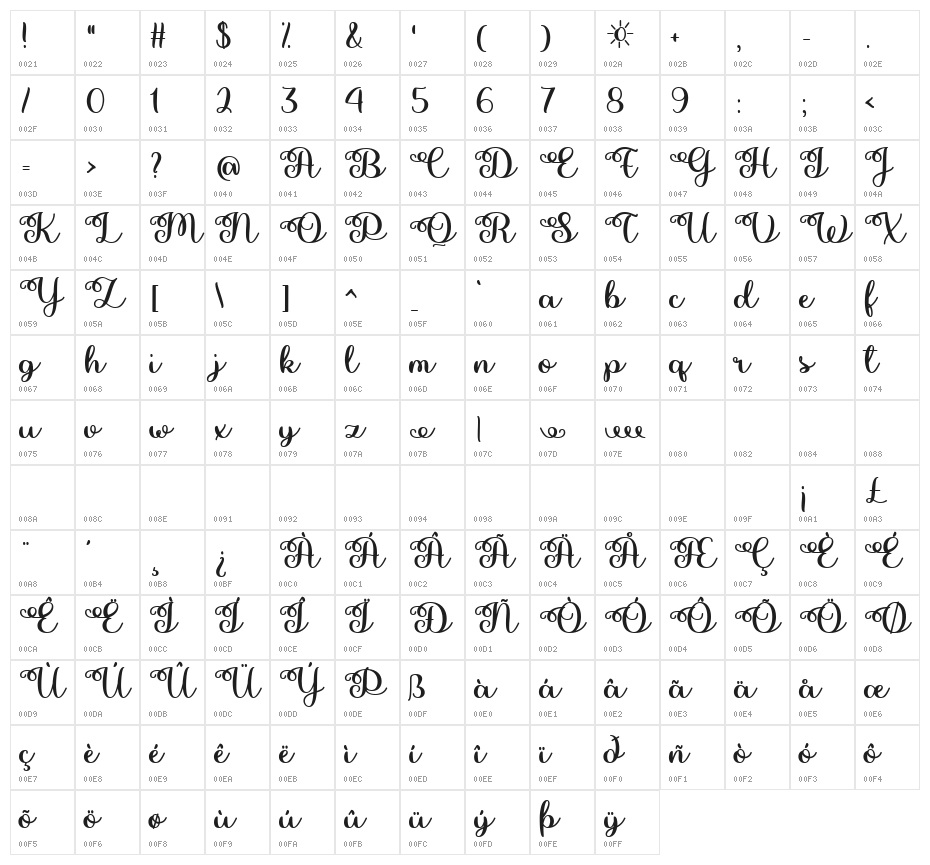 Pretty Summer Regular Character Map