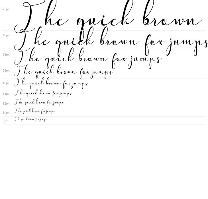 Pretty Willie Waterfall